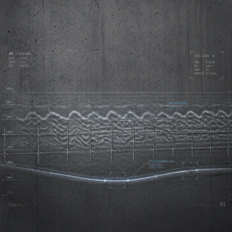 Podcast cover showing a concrete bridge with GPR scan waves visualizing rebars and post-tension cables, overlaid with the title “Concrete Inspection: GPR, Ultrasound & AI” and portraits of the host Johannes Lohner and guest Dr. Koichi Oba.
